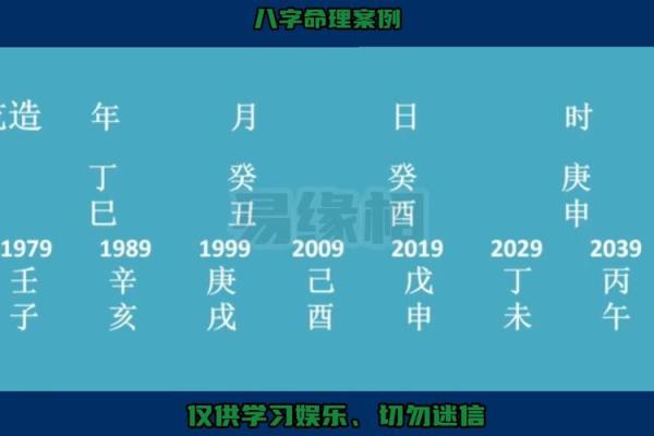 探寻30岁出生命理：属于你的独特命运之路