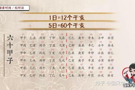 探究女性命运:那些无法逃避的苦难时辰与命理深意