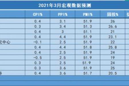 明年三月虎宝宝的命理解析:财富、健康与性格解析