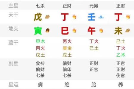 腊月十四出生的人命运解读:独特的星象与人生之路