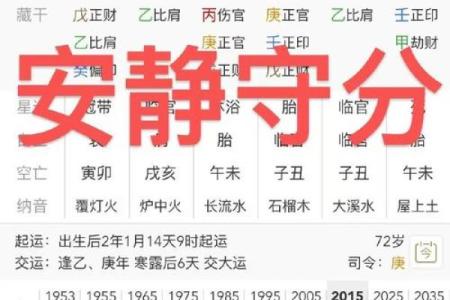 看命之道:如何选择年干还是日干来分析命理