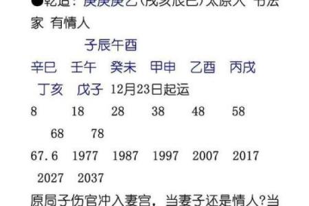 探索命里女人嫁贵夫的奥秘：解锁幸福人生的关键