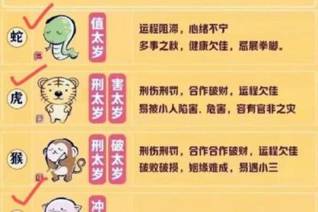 罗睺星照命:揭示命运之秘,解读人生注意事项!
