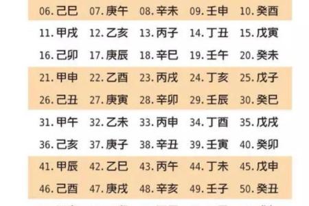 九月出生者的命格解析：寻觅内心平衡的旅程