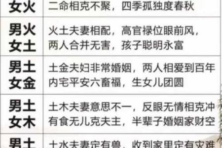 炉中火命与最佳婚配命格解析:爱情与和谐的火花