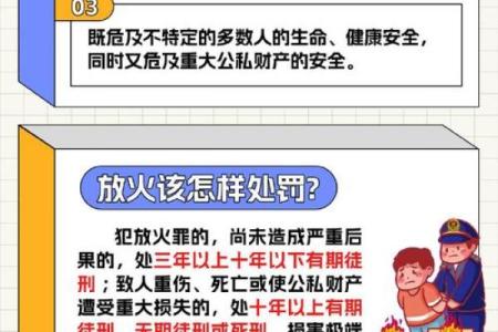 命里缺火的你,适合从事哪些行业?一篇深入解析!