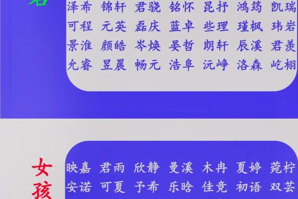 命理缺丁，如何为宝宝取个好名字？