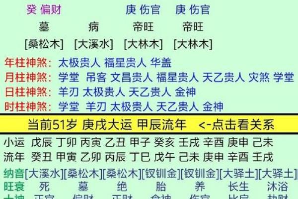 羊刃在命理八字中的象征意义与影响探讨