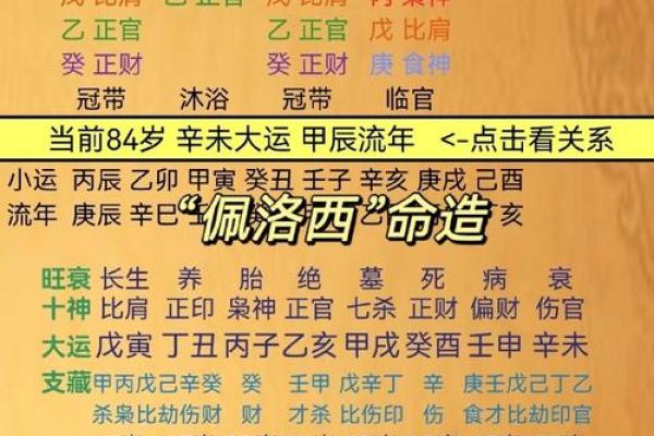 探秘五行之道：1996年出生之人的命运解析
