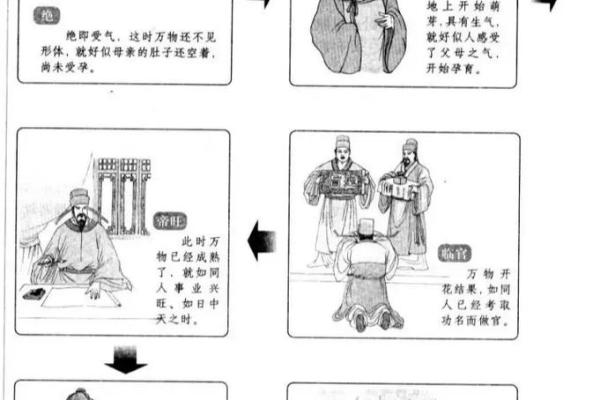 探索命理中的天地之交：免是什么命火命与土命的奇妙碰撞