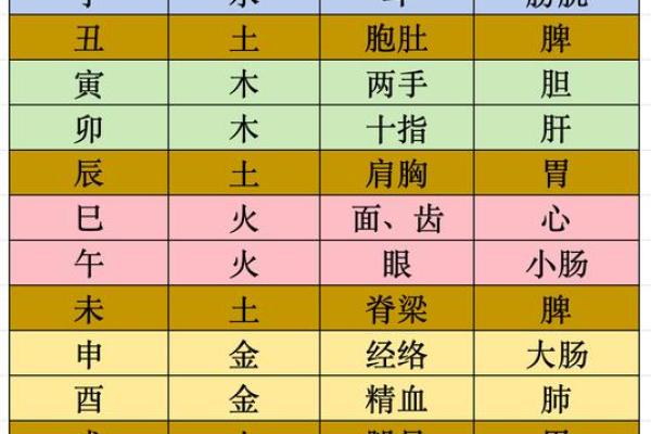 女命八字金过旺的隐秘含义与调和之道