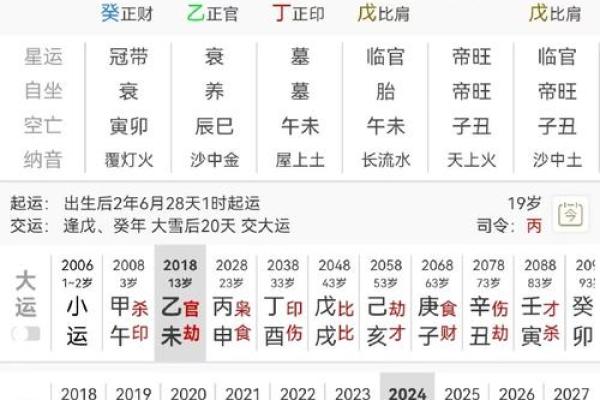 命局喜金水，如何选择适合的行业与职业方向？