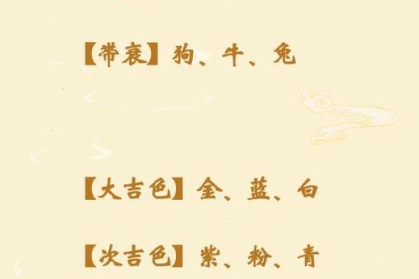 农历三月出生的五行命格解析：揭开命运的神秘面纱