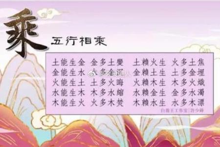 路旁土命与命克的深度解析:探寻命理中的相生相克之道