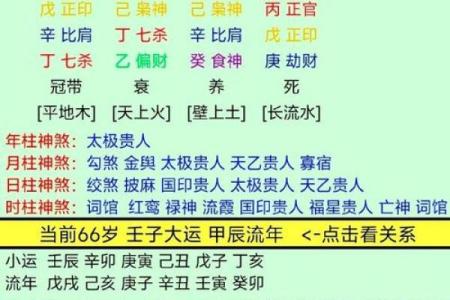 路旁土命与五行搭配:不配的命运揭秘