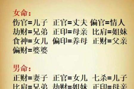 命理中的偏官：探讨四个偏官的深刻含义与影响