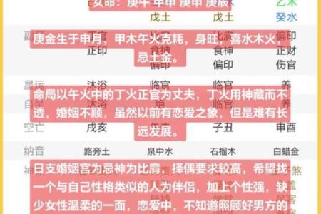 女火命适合寻找什么命,命理学的智慧指引人生伴侣