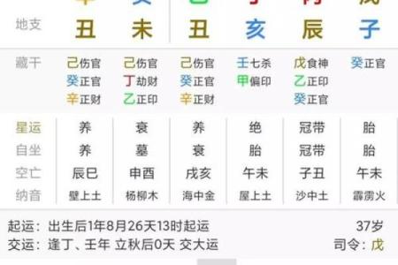 农历六月二十二日的命运解析:洞察阴阳之道的智慧之旅