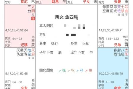 命带孤鸾煞,解析孤独与情感的命运之旅