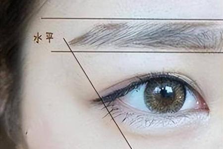 女人什么眉毛富贵命，眉相与命运的秘密
