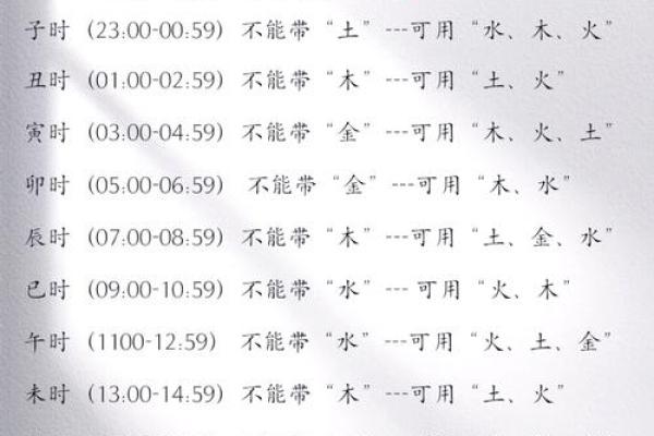探秘八字命理：女命缺火缺土的独特含义与应对之策