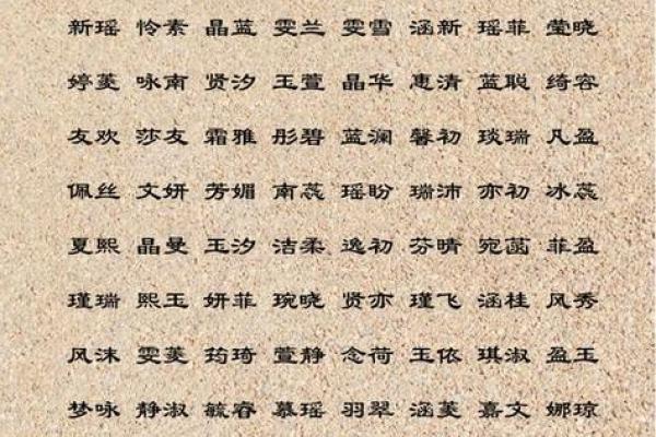 命里穷苦起名用字宝典，助你展翅高飞逆转人生