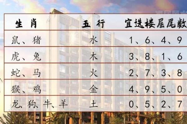 命理分析：水旺缺火，命运走向与调和之道探究