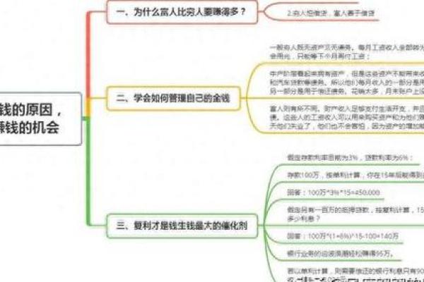 解读“命里自带金椅子”：探索命运与财富的奥秘