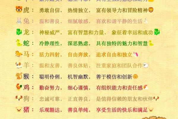 探秘民国十二年：生肖与命运的深邃联系
