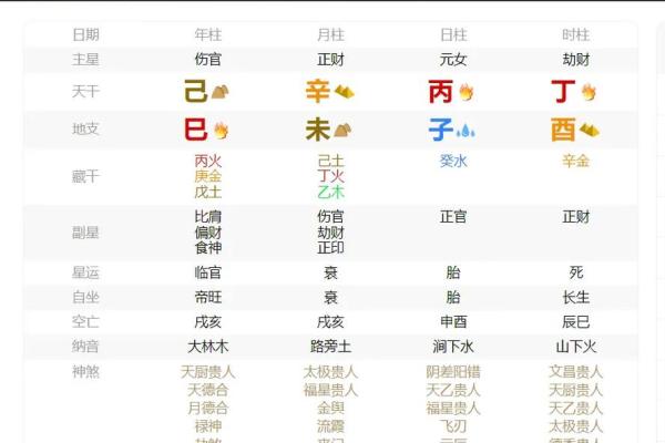 揭开男命桃花命的神秘面纱：缘分与情感的精彩碰撞