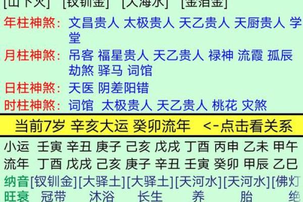 命局无官星：解读那些不受官职束缚的命运轨迹