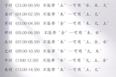 探秘八字命理：女命缺火缺土的独特含义与应对之策