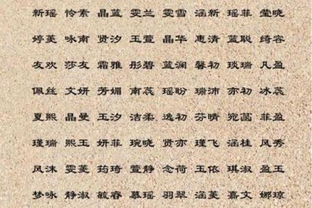 命里穷苦起名用字宝典,助你展翅高飞逆转人生
