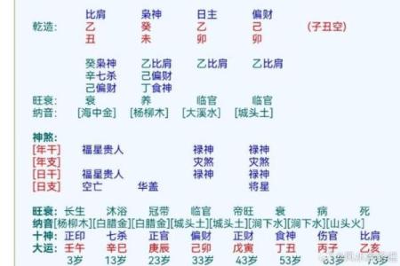 男命正财怕的生肖,如何化解财运之忧?