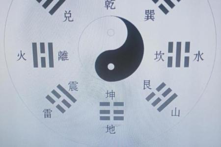 坎命与艮命:揭秘命理中的理想婚配法则