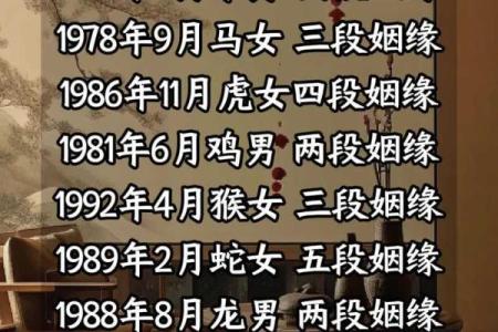 路旁土命与婚姻的美好选择:适合的命理搭档解析