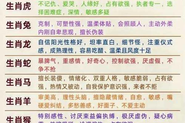 农历十二月十六生辰的人生命运与性格解析