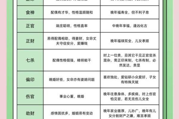 揭秘农村人的八字命理，揭示人生轨迹的奥秘