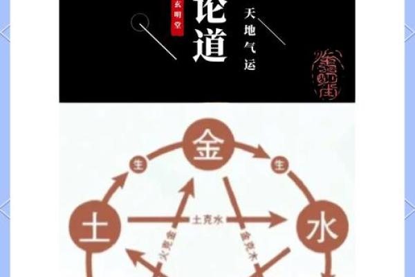 名字小字五行分析：深入探索命理的奥秘与智慧