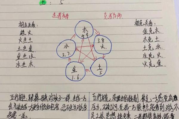 揭秘农历九月出生者的五行命理与人生智慧