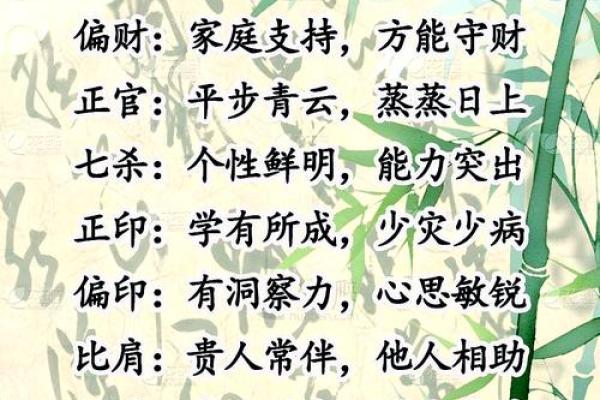女命劫财合七杀，命理深谙运势变迁的象征