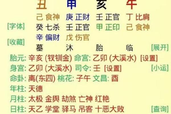 揭密女命最可怕的八字！让你的人生运势大起大落，别轻视！