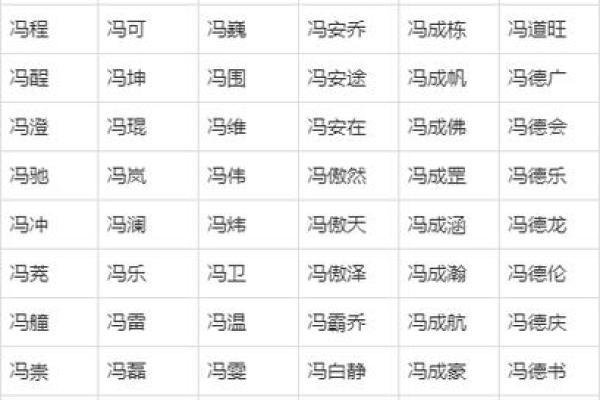 命里缺土，如何为宝宝取一个有寓意的名字？