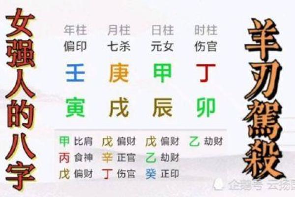 探究女命年柱犯羊刃的深意与影响