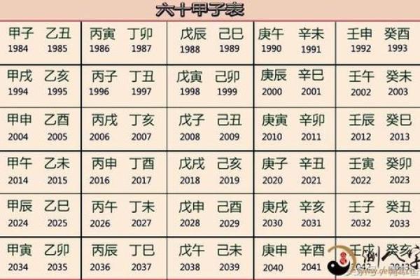 女克夫命解析：神秘而深刻的命理现象