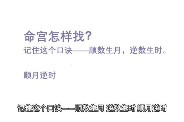 女命流月正宫的意义与解读，揭示你心中的命运轨迹！