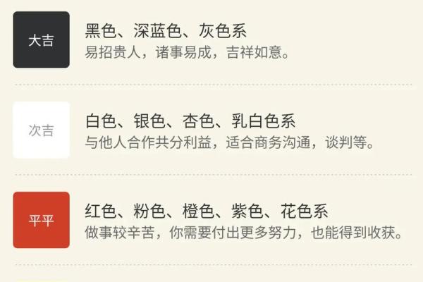 五行命理：探索可调理的命运之道与生活智慧