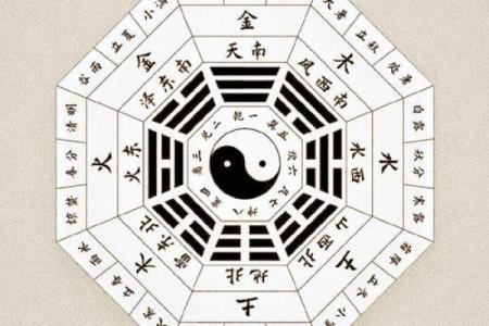 命里没有八字,究竟意味着什么?探秘命理奥义!