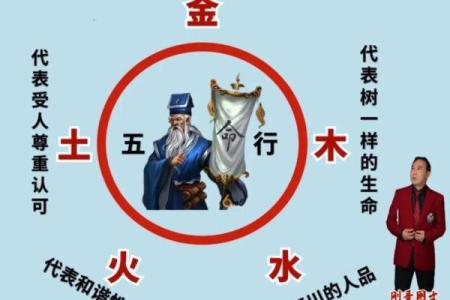 水命人如何提升财运?掌握这几点,让财富流动不息!