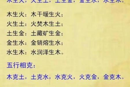 免费查自己五行属什么命,轻松了解自己的命理知识